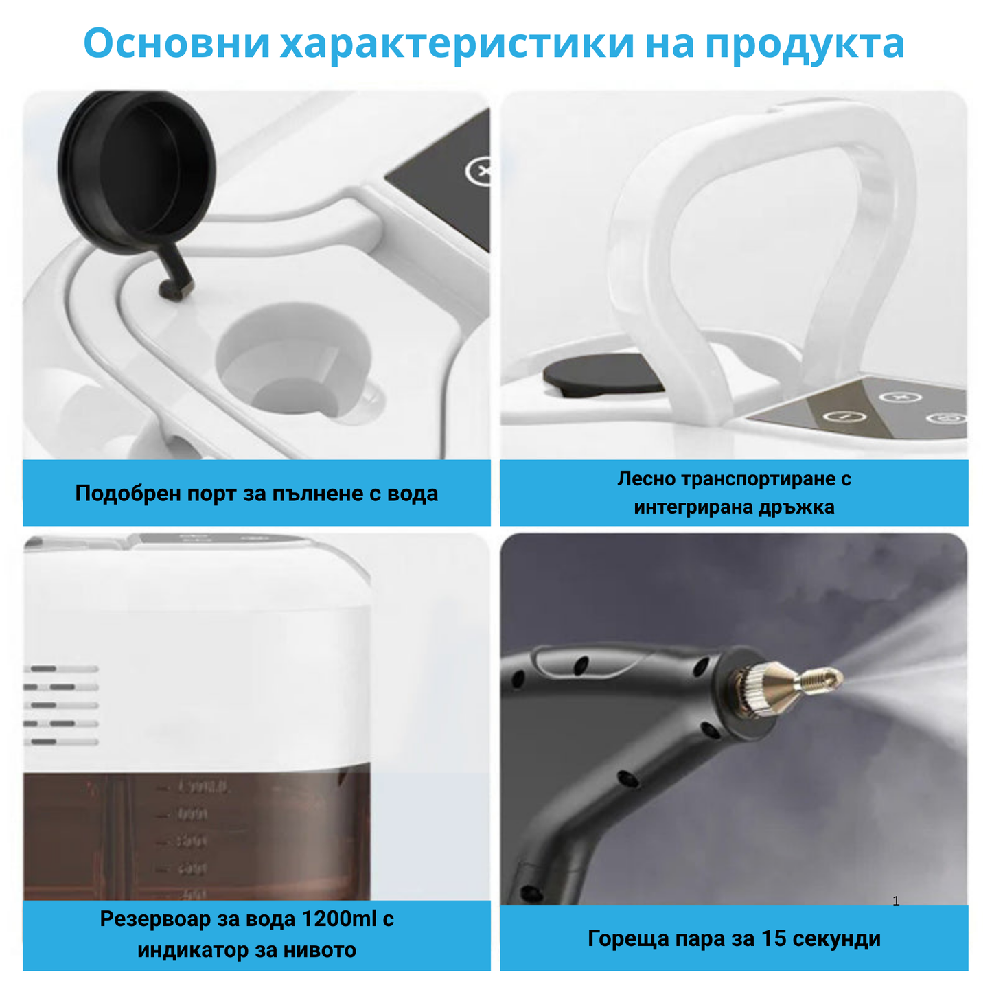 Enerzio™ Парочистачка Pro