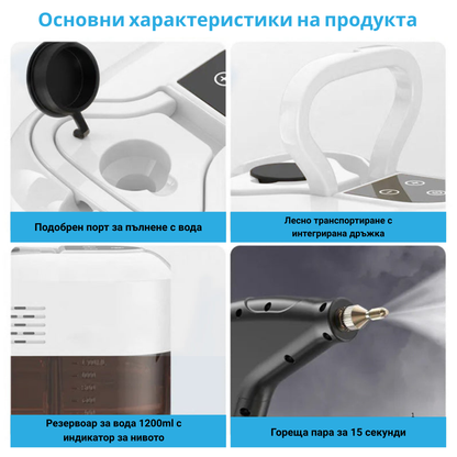 Enerzio™ Парочистачка Pro